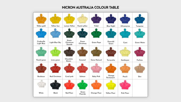 Nicron Pigment